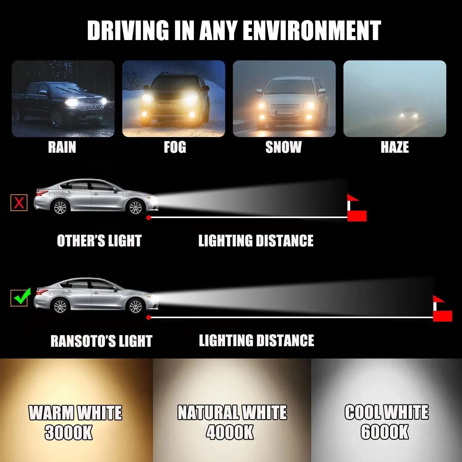 39000-76943 85967-51010 Модуль управления фарами ксенонового балласта HID для Lincoln Aviator 2003-2005 годов 2004-2010 Toyota Sienna EL-1095
