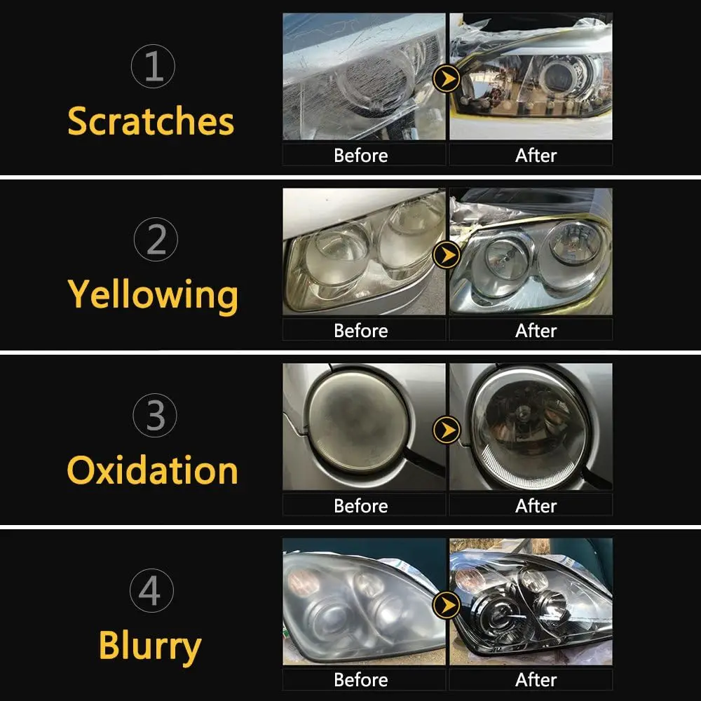 Car Headlight Restoration Set Car Headlight Yellowing Repair Car Tail Light Aging Waxing Repair Tool Headlight Polishing To New image 2