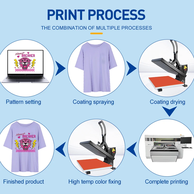 User-Friendly Digital Textile DTG Printing Machine Dual Work Bench Direct On Clothes T-shirts Garment DTG Printer