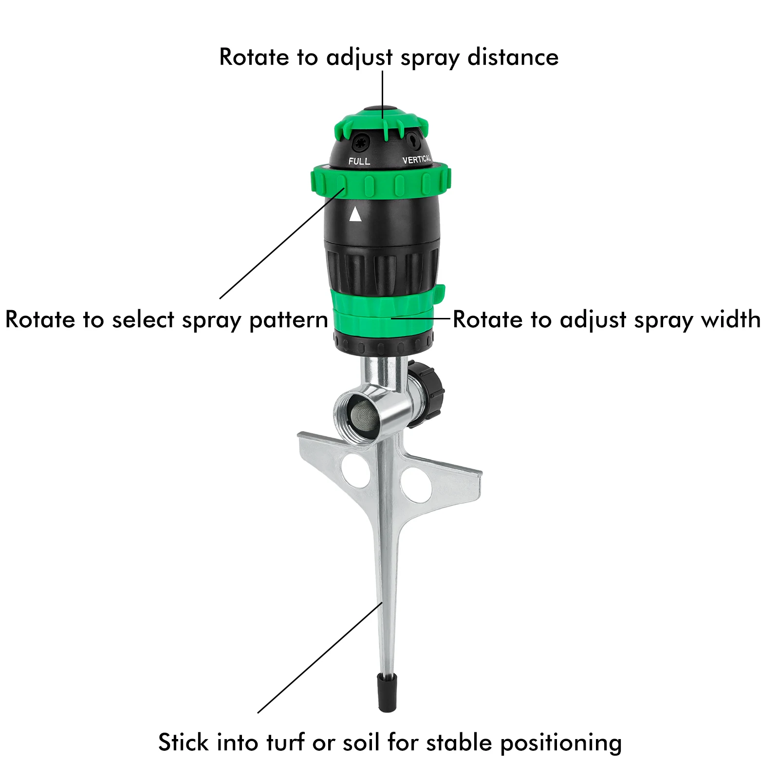 [2 шт.] Спринклер RESTMO с зубчатым приводом и металлическим шиповым основанием, сверхмощная система полива сада с 5 узорами