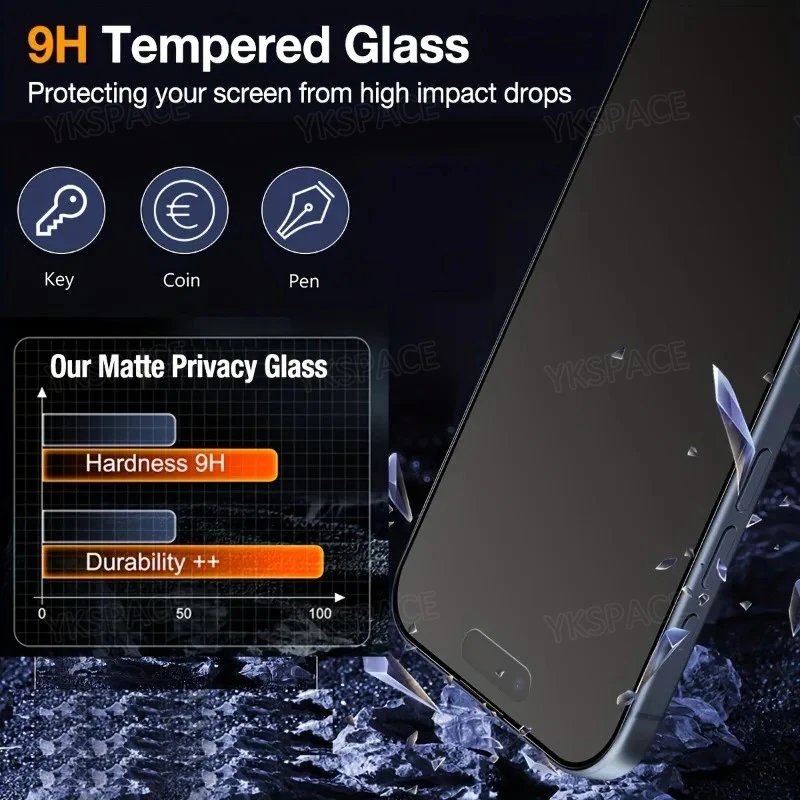 Matt 360 ° 4-Wege-Sichtschutz-Schutzglas für iPhone 18 17 Air 16 15 14 Plus 13 12 11 Pro XS MAX Mattierter Anti-Spy-Displayschutz – Detail 10