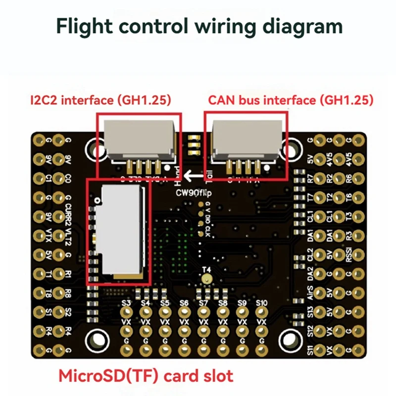 H7Wlite MK1 H7 Flight Controller Fixed Wing FC Onboard BEC Compass Dual Gyroscope for FPV RC Drone Fixed Wing-AD23