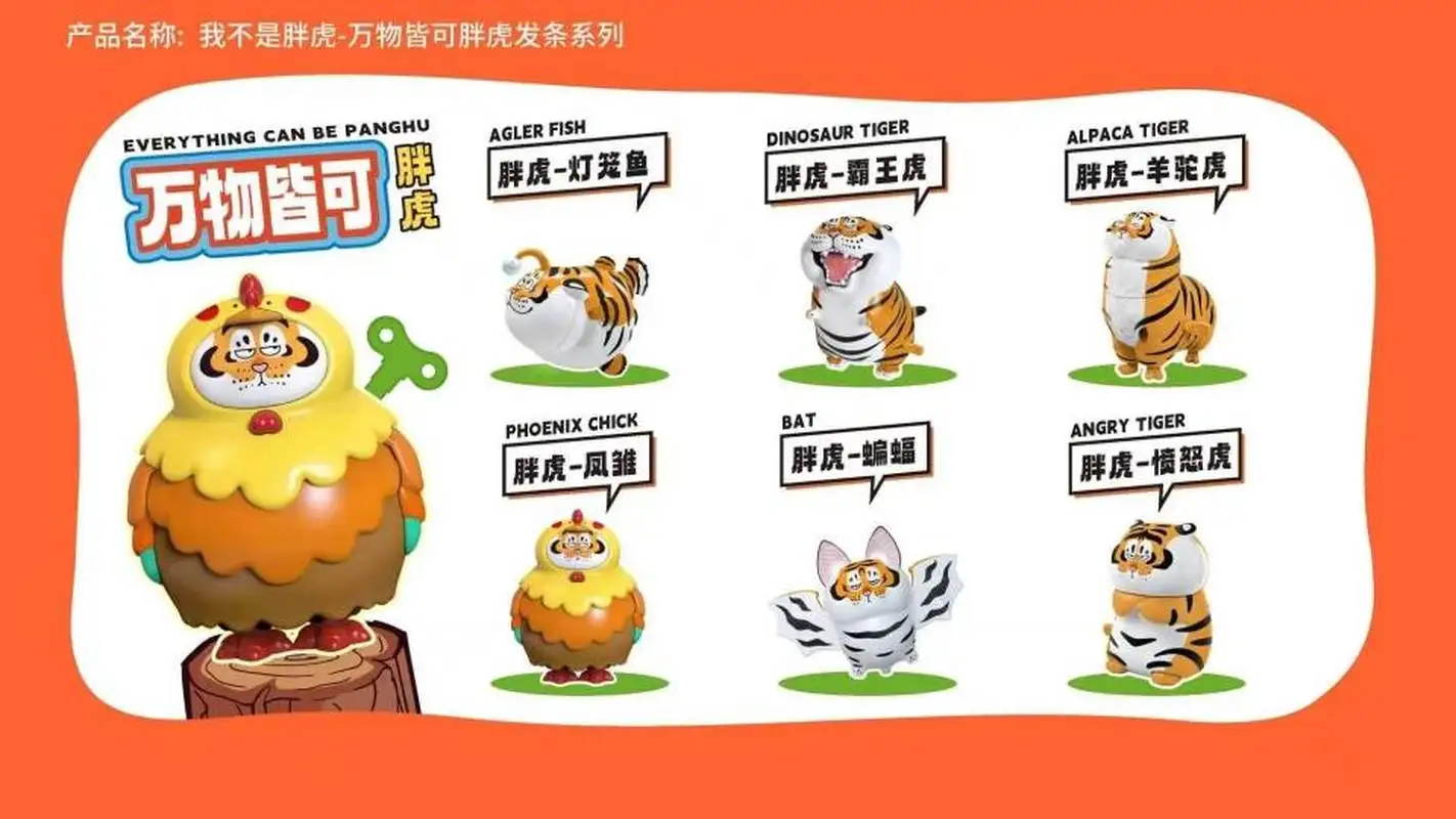 

Original Anime I Am Not Fat Tiger Blind Box Everything Can Be Wound Up Series Trendy Play Kawaii Model Birthday Gift
