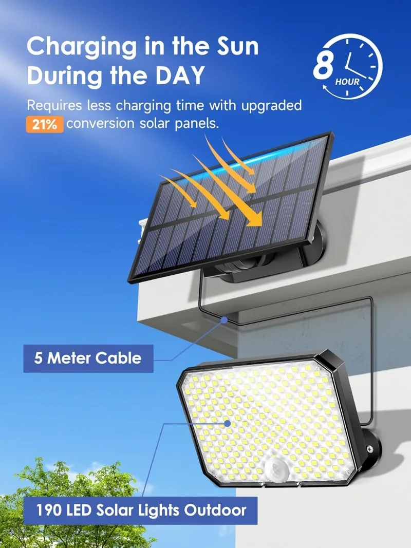 Luci solari per esterni antincendio 190LED 1500LM luci solari per esterni 3 modalità sensore di movimento solare luci esterne Remote