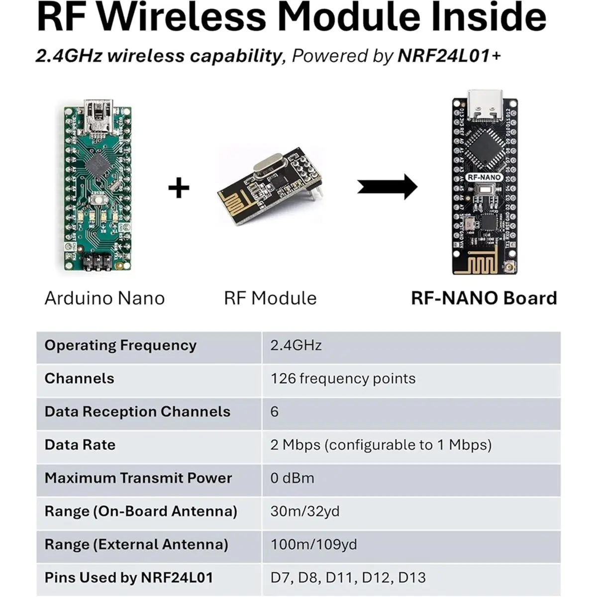 Placa SCLS -NanoV3.0 com Módul - Nrf24L01 avaliação e preço