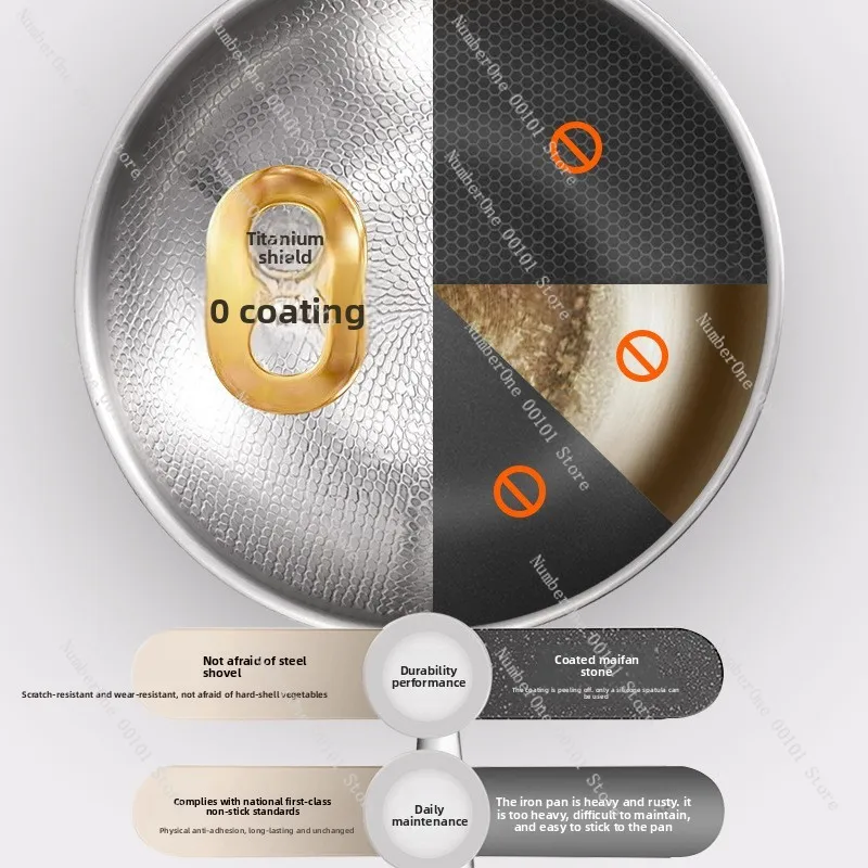 Pure Titanium Uncoated Wok, Fish Scale Hammered Non-Stick Cooking Pan, Household Pot Compatible With Induction Cooker