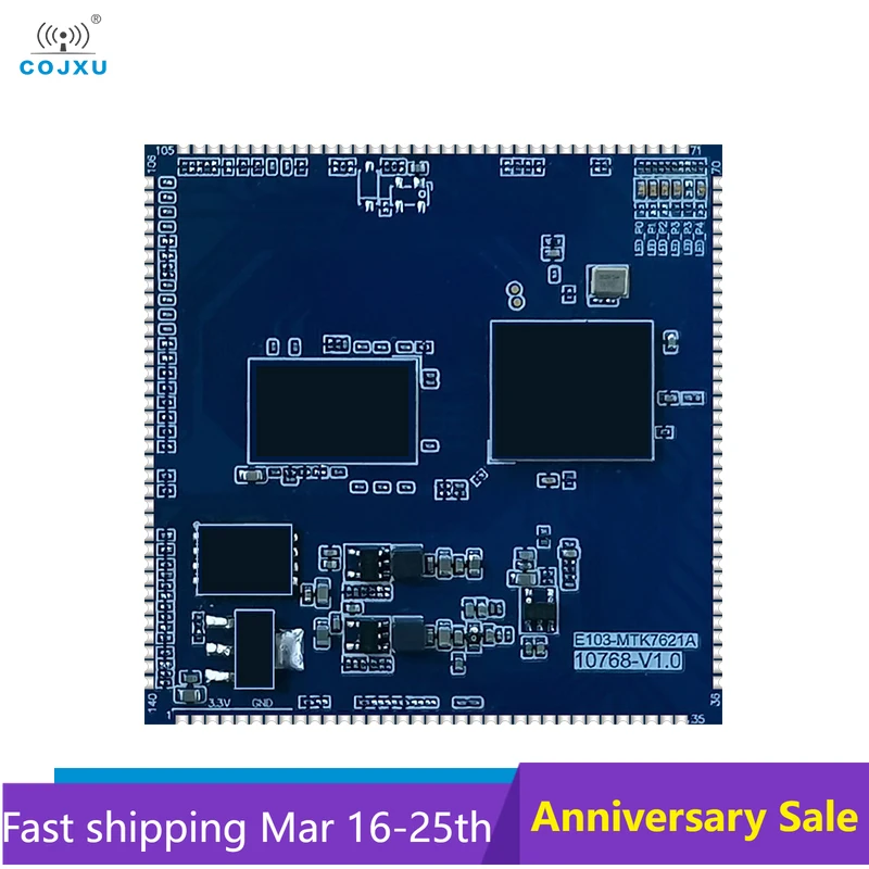 Gigabit Routing Gat…