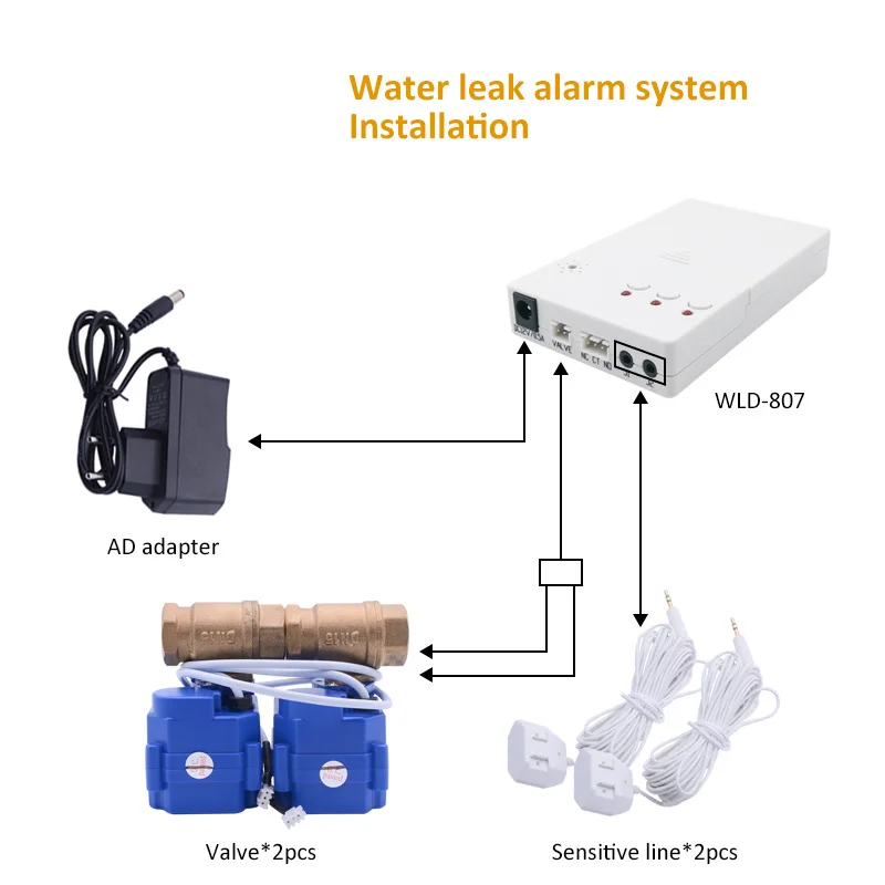 Smart Home Water Leakage Sensor with Auto Shut Off Valve DN15 Water Detector Flood Alert Overflow WLD-807 Security Alarm System