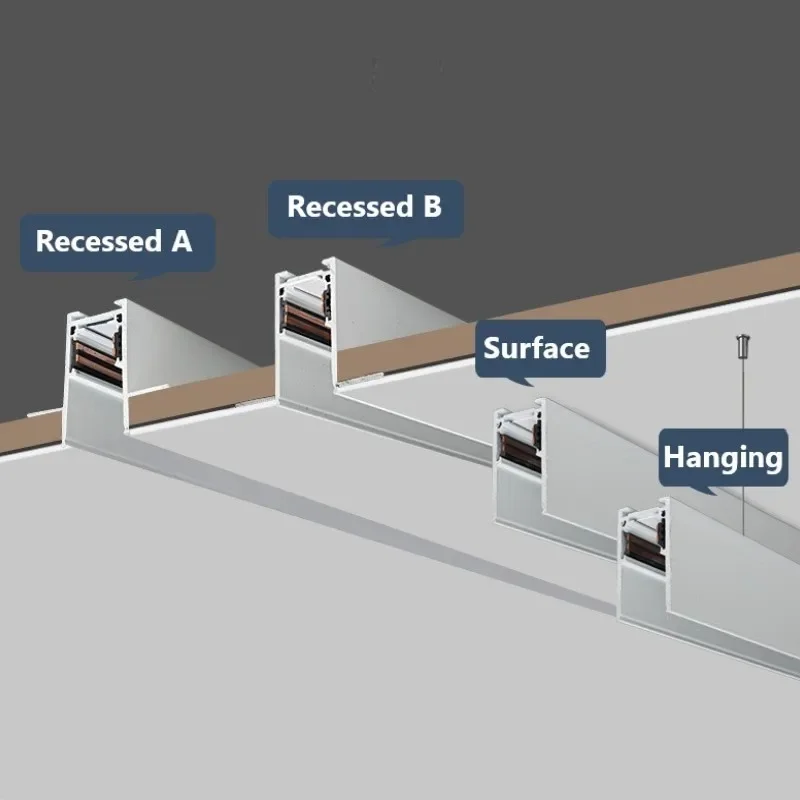 Imagem -05 - Modern White Magnetic Track Light System dc 48v Recessed Led Lâmpada do Teto Track Rail Iluminação Interior com Nenhum Spotlight Principal