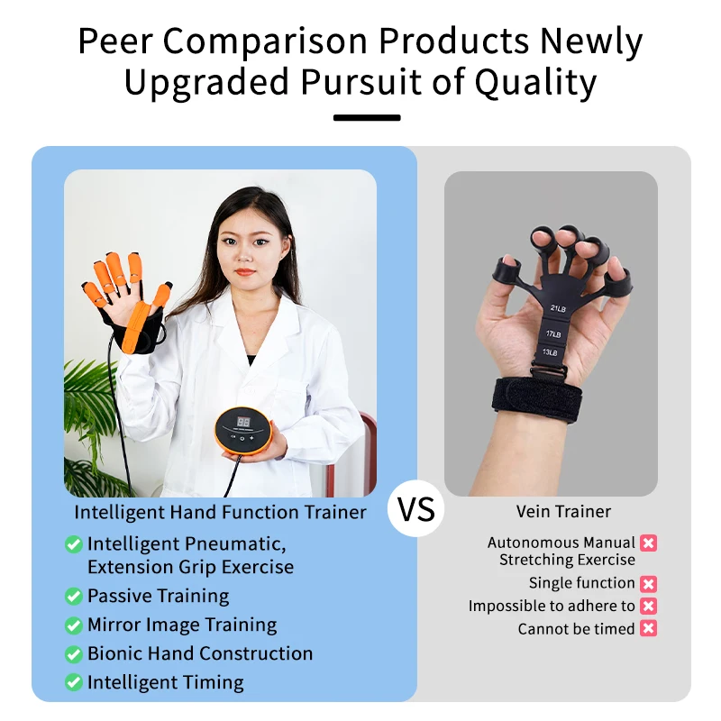 Portable rehabilitation robot Gloves Stroke Hemiplegia Cerebral Infarction Trainer Finger Exerciser Hand Function Repair