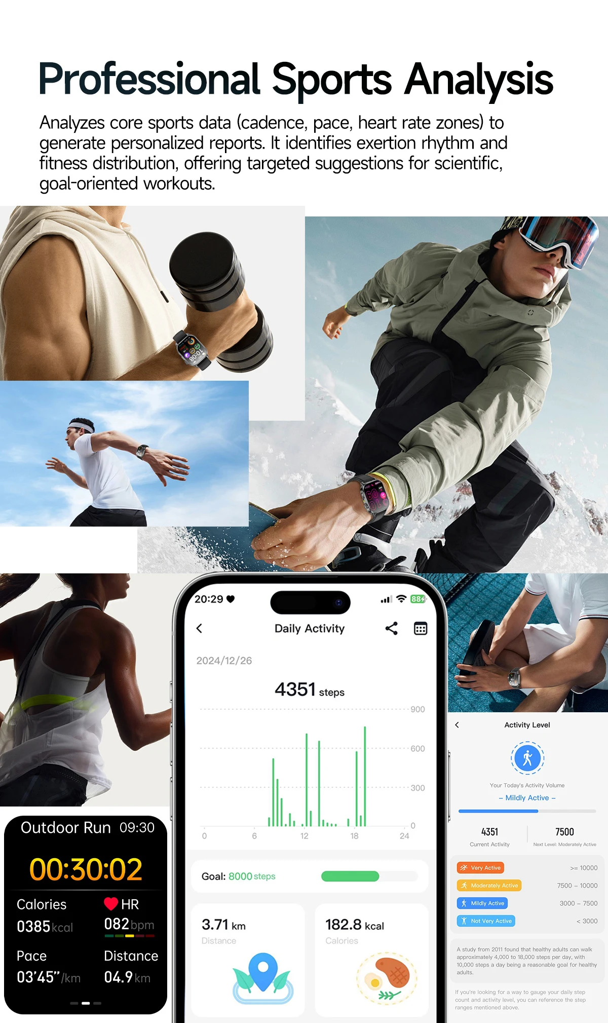 Neue Professionelle Gesundheits-Smartwatch Blutdruckmessung 2,01" AMOLED-Bildschirm Harnsäure Blutfette Taschenlampe Pflege-Smartwatch für Frauen – Detail 23