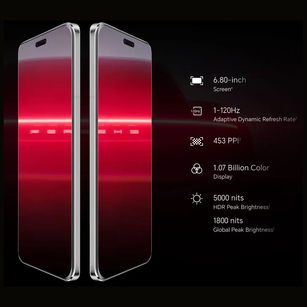 Global Version HONOR Magic6 RSR PORSCHE DESIGN 5G Smartphone 6.8'' 120Hz LTPO OLED Display Supports Max 66W Wireless SuperCharge image 4