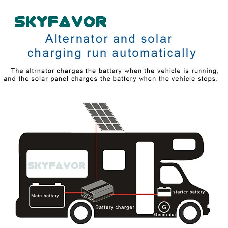 Dual Input dc-dc battery charger 12V to 24V 25A and solar 30A MPPT B2B RV battery charger for lead acid lithium ion lifepo4 bat