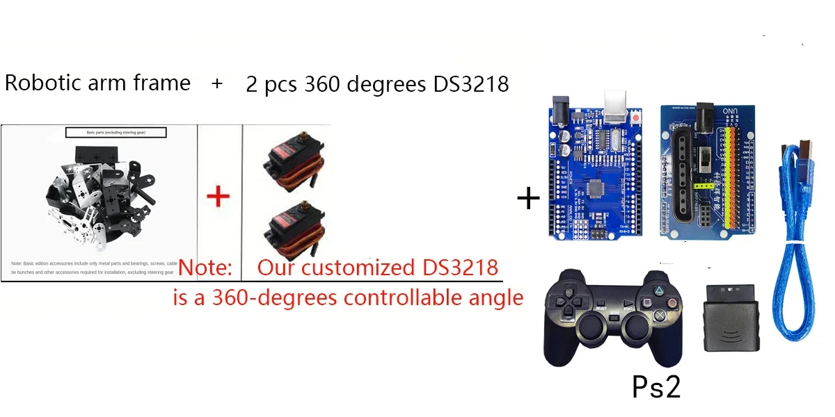 Variant: Upgrade set