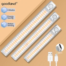 Goodland Luz Conduzida Da Noite Com Sensor de Movimento Armário Inteligente Luz USB Recarregável Nightlight Sem Fio Lâmpada Do Armário Para O Quarto parede