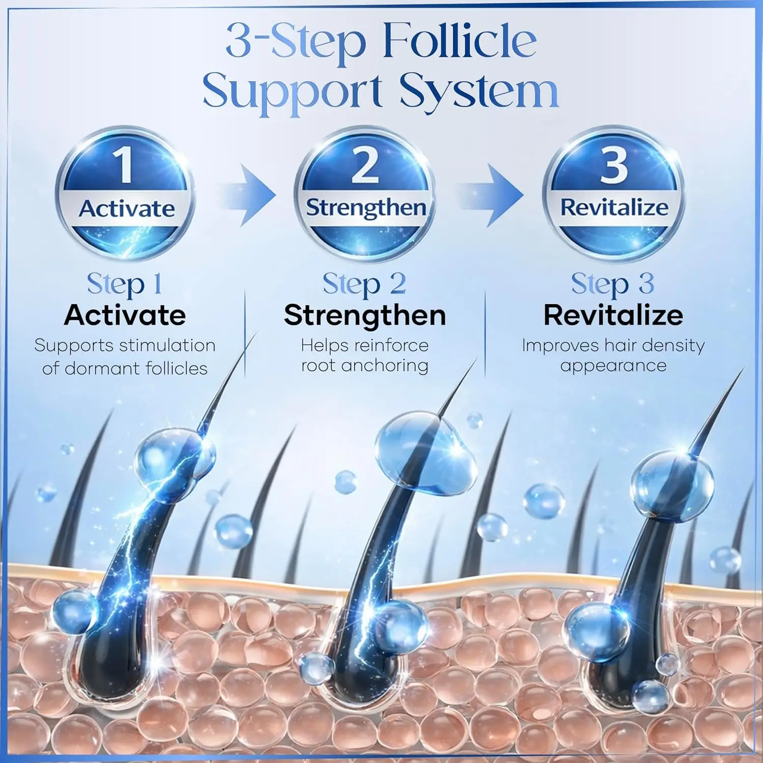 Thumbnail 3 - #52 Ranked Hair Loss Treatments Picks in 2026