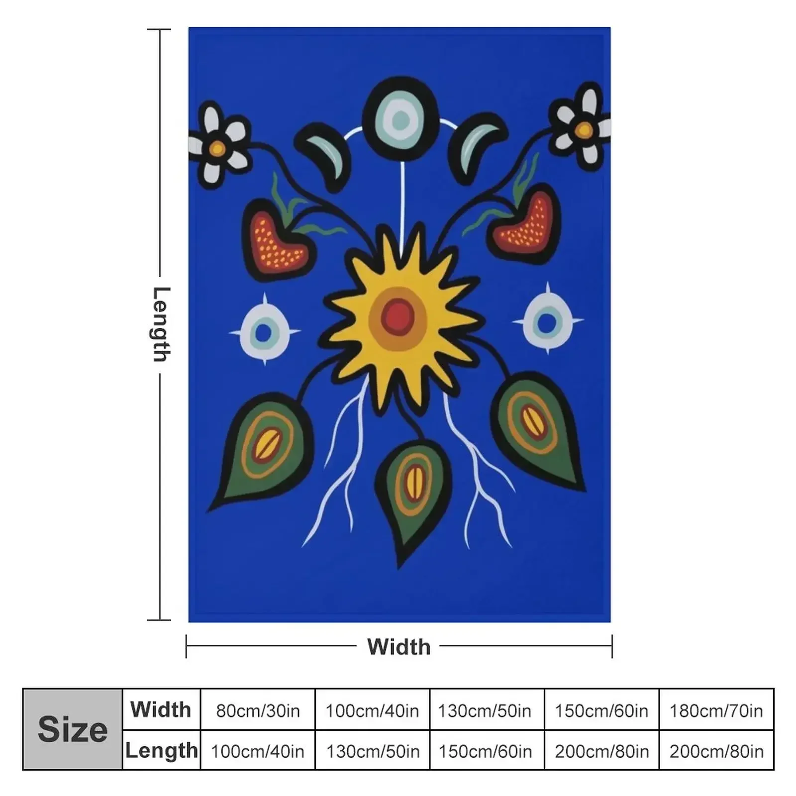 Dbik giizis floral Throw Blanket Soft Plush Plaid Beautifuls manga Thermals For Travel Blankets