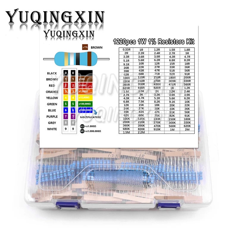 1220pcs 1W Metal Film Resistor Kit 1% 0.33R - 2.2M ohm 122ValuesX10pcs Resistance Set Assortment Pack