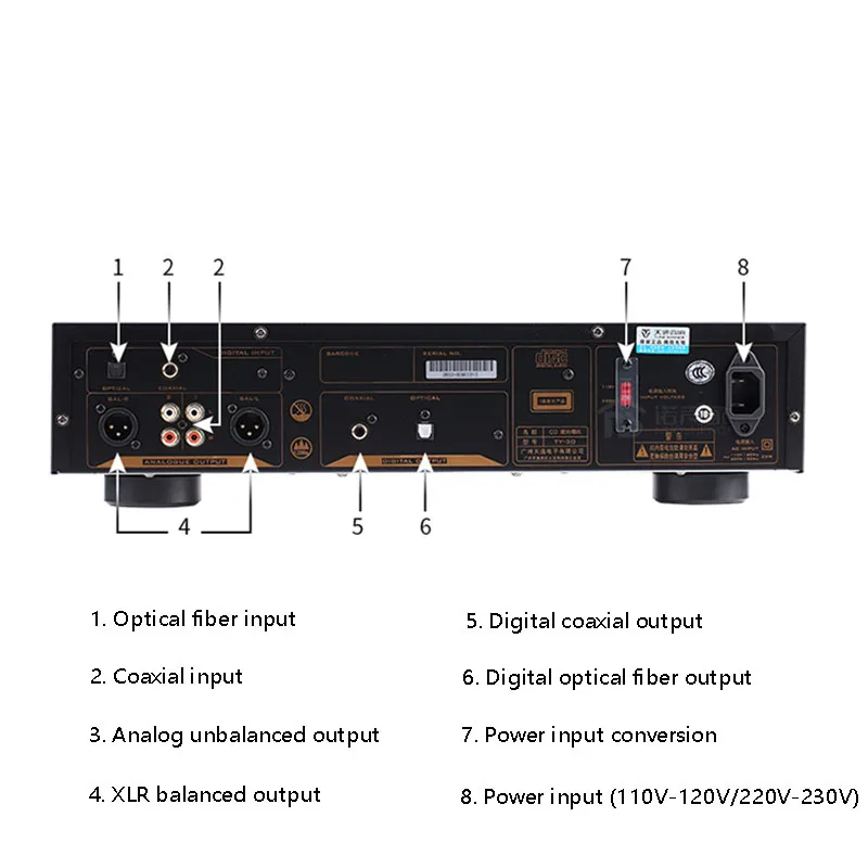 TY-30 High End Cd Player Home Hifi Cd Music Turntable Built in AD1955 DAC 24BIT 384KHz Full Balanced Circuit OPA2134 Op Amp Chip
