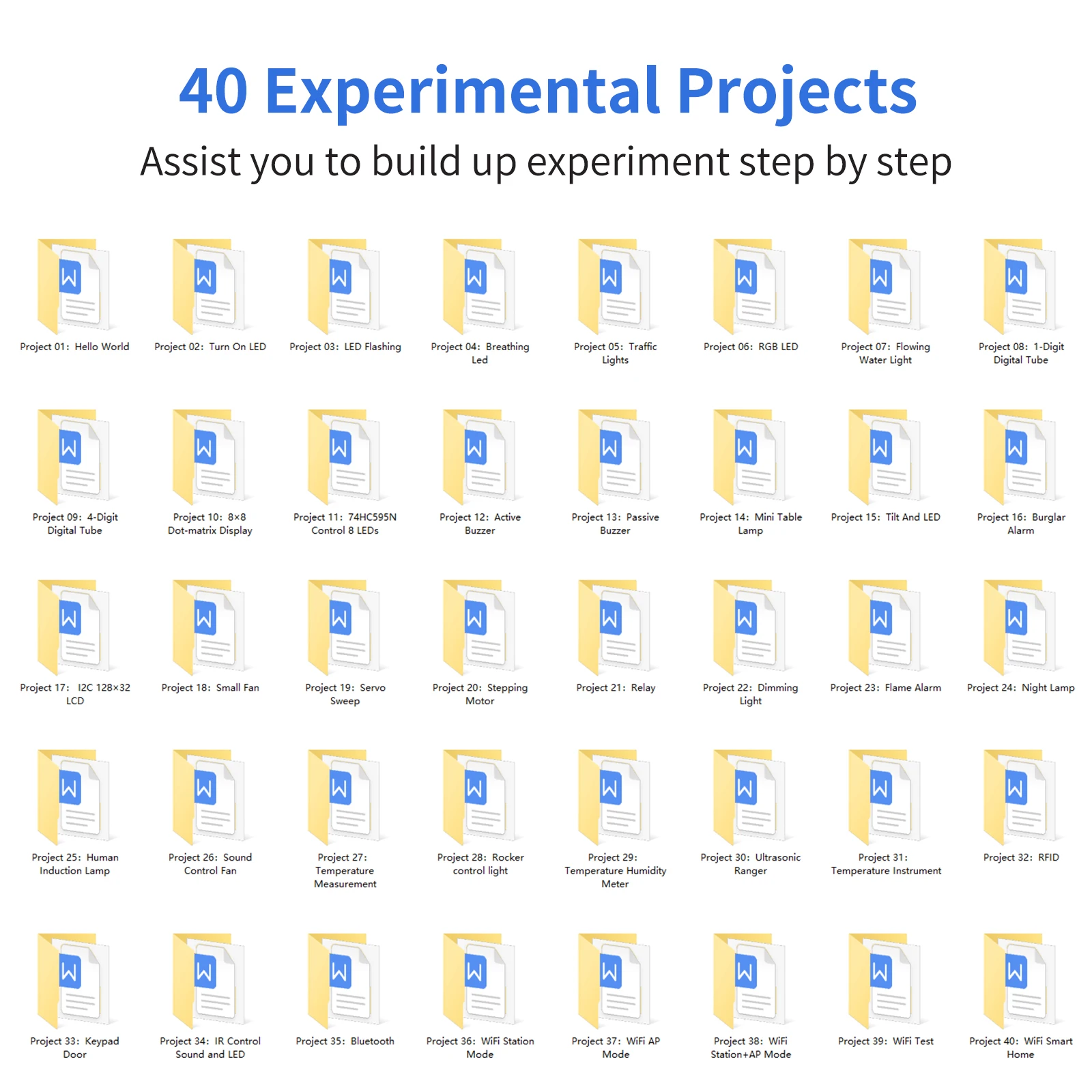 Keyestudio Ultimate ESP32 Learning Starter Kit+117 Project Tutorials For Arduino ESP32 Compatible Windows&Raspberry Pi System