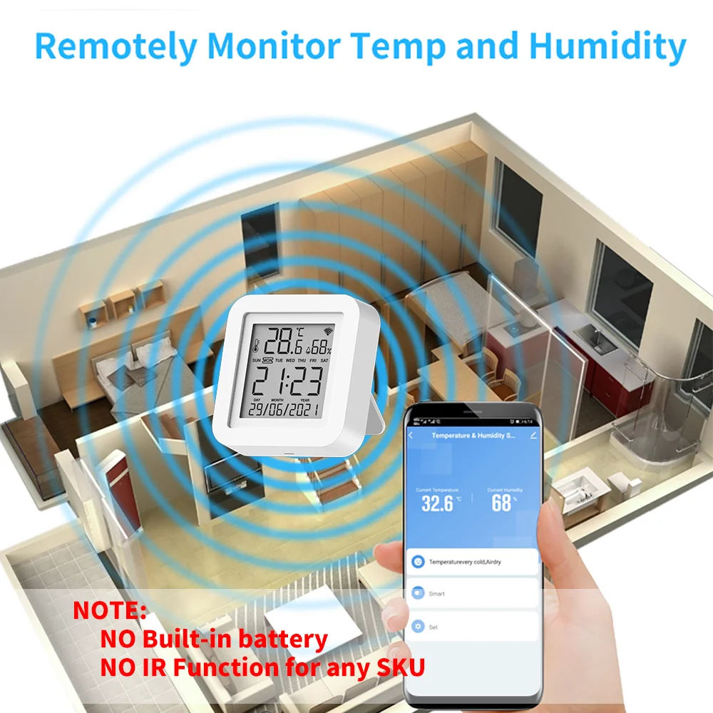 Tuya WIFI Temperature Humidity Sensor Real Time Report APP Remote Control Thermometer Hygrometer Support Yandex SmartLife Alexa