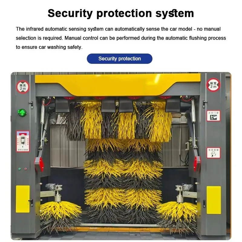 Commercial Intelligent 24 Hour Self Service 360 High Pressure Touchless Automatic Car Wash Machine For Worldwide Delivery