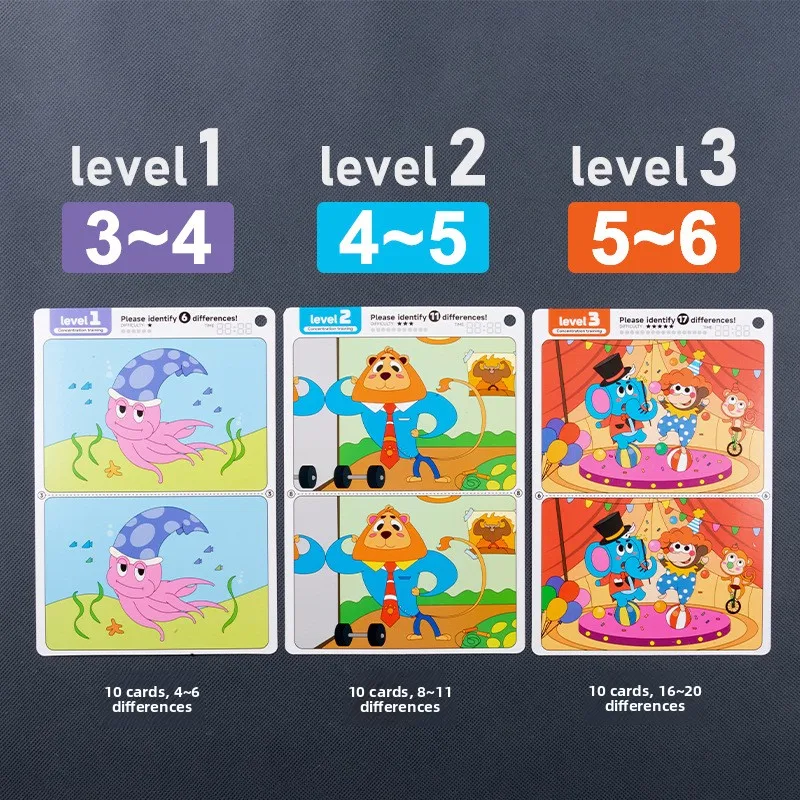 Find Differences Cards Reusable Erasable Early Learning Educational Toys With Color Illustrations Preschool Educational Tools