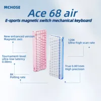 MCHOSE Ace68Air Gaming Keyboard | 0.08ms Latency, 256K Scan Rate, RGB Light Box, Magnetic Axis, Adaptive Calibration for PC Game