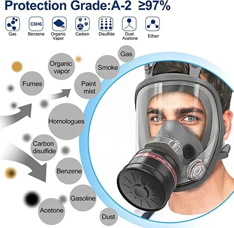 Full Face Respirator - Mask with 40 mm Gas Filter Canister for Industrial Gases, Chemical, Polishing, Welding, Spraying Gas Mask