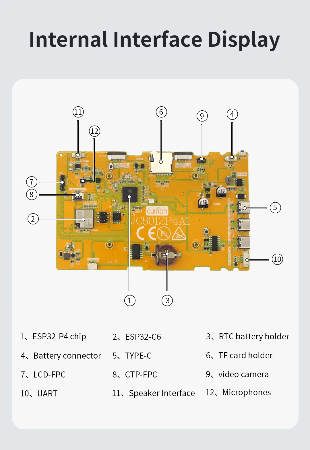Das 10,1-Zoll-ESP32P4-Entwicklungsboard unterstützt den kapazitiven Xiaozhi ESP32 C6-Touchscreen – Detail 9