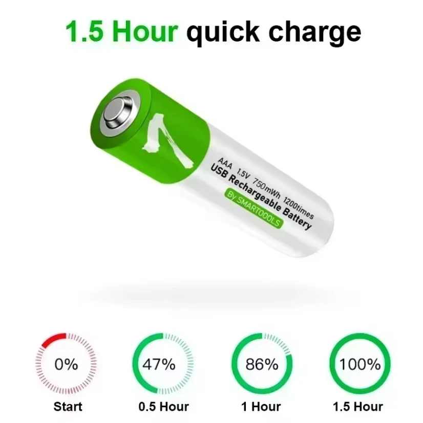 2 قطعة 750mWh 1.5 فولت AAA بطارية ليثيوم أيون قابلة للشحن شحن سريع لجهاز التحكم عن بعد MP3 ، مصباح يدوي ، ساعة منبه + كابل من النوع C
