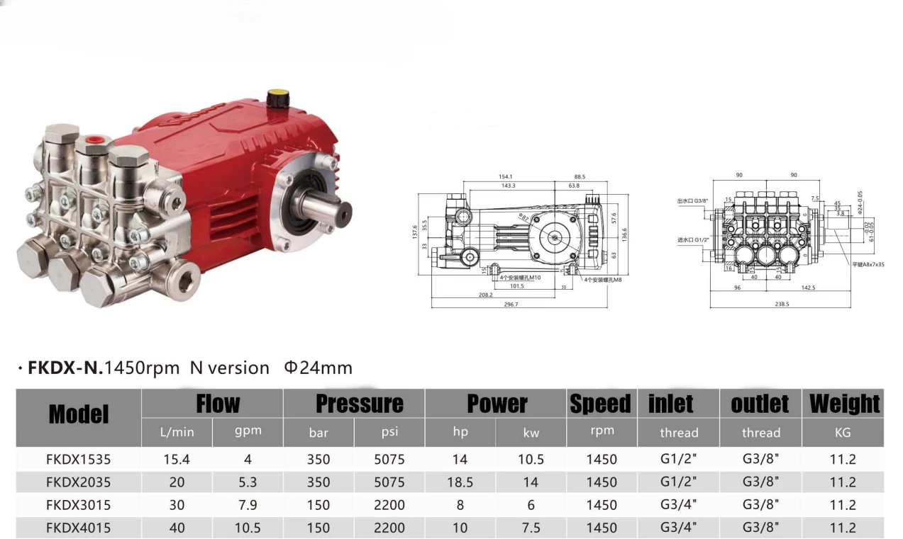 15.4~40l/min 350bar 3600 psi  high pressure washer pump petrol high pressure cleaning machine triplex plunger pump