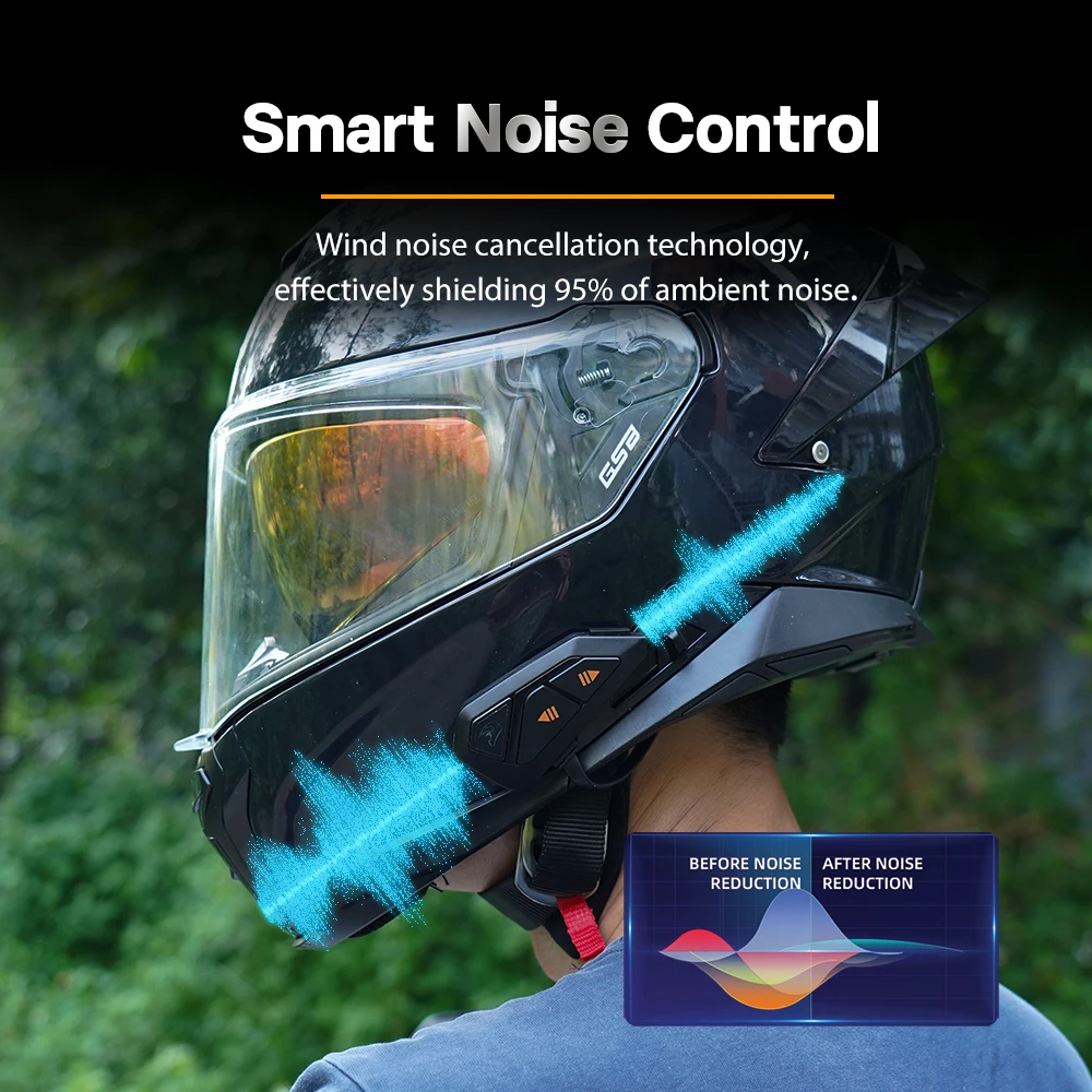 Мотогарнитура FreedConn Group, Bluetooth, 6 каналов, FM, 1200 м