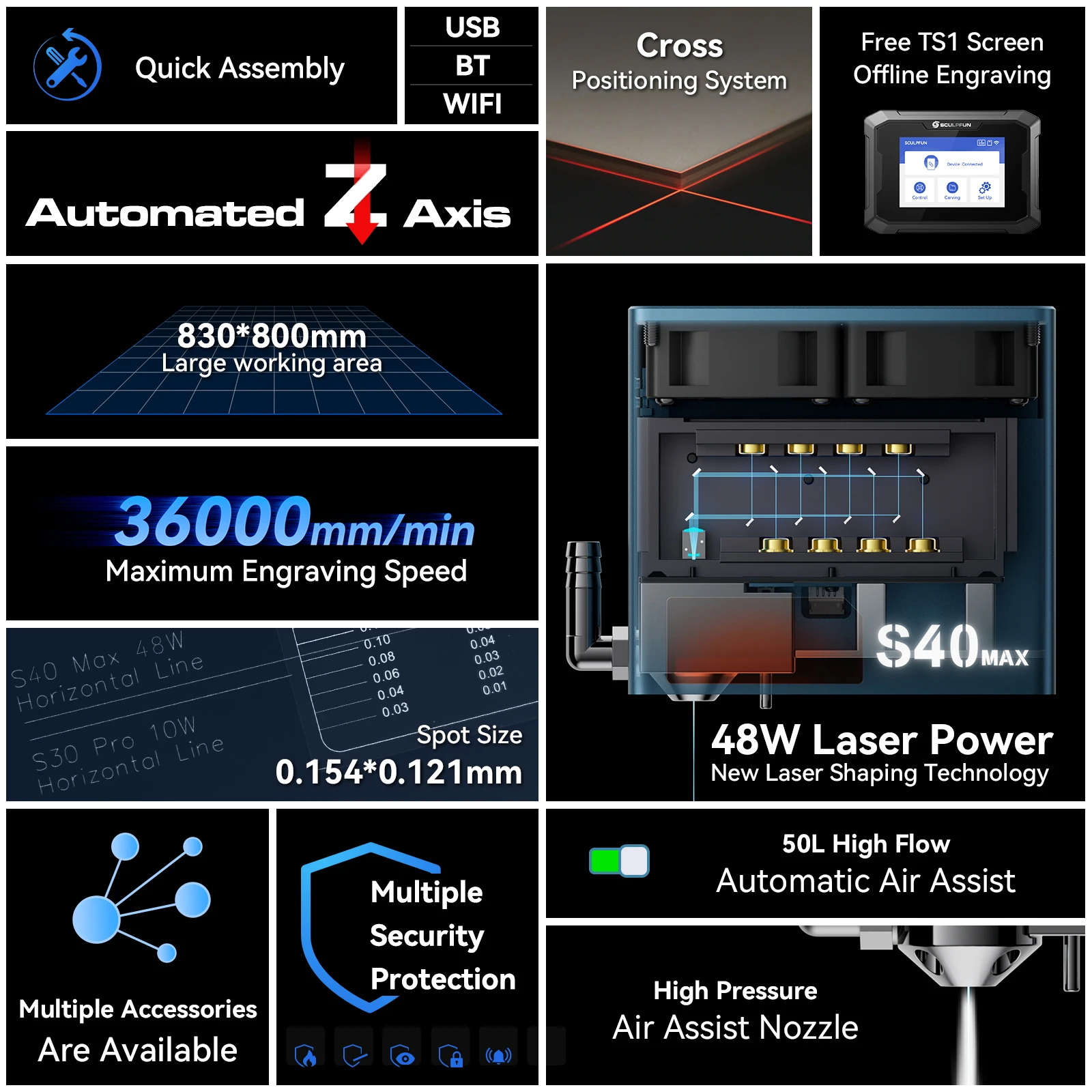 Sculpfun S40 MAX 48W Laser Engraver Cutting Machine 50L Air Assist Kit 830*800mm Engraving Area Auto-Focus For Wood Glass