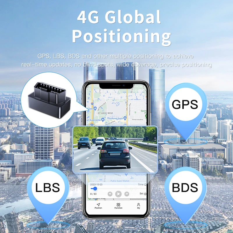 4G Car OBD GPS Tracker Auto Truck Car OBD GPS Locator Plug&Play Anti-Theft Alarm GPS Tracking Device SMS Call Geofence Locator
