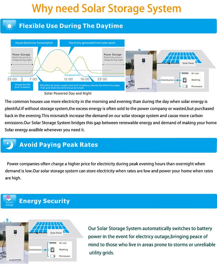 48V 5KWH Energy Storage Solar System Home Energy Storage System Energy Storage System