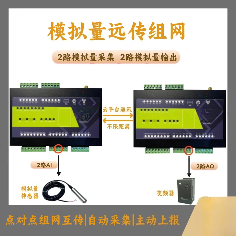 Remote IO analog acquisition voltage and current input module 4-20mA control switch RS485 wireless transmission