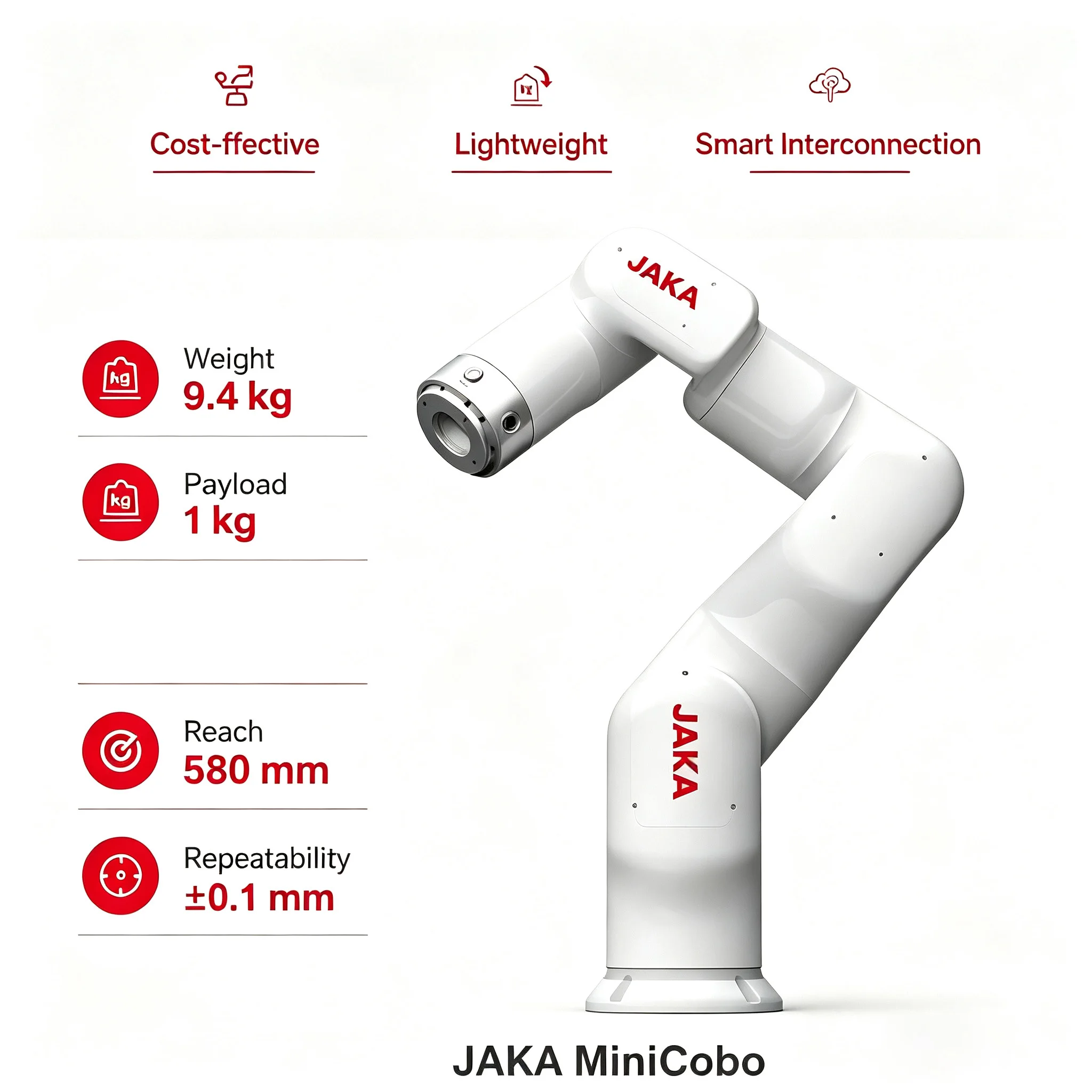 JAKA MiniCobo 6-Axis Collaborative Robot 1kg Payload 580mm Reach 0.1mm Precision PLC Lightweight Cobot Education Lab