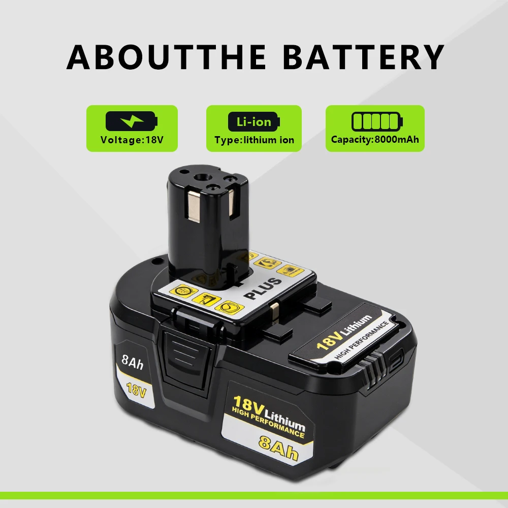 18V Li-ion Battery For RYOBI One+ (P108/P107/P104) 8.0Ah Options EU/UK/USA Stock Compatible With For RB18L50/RB18L2 view 2