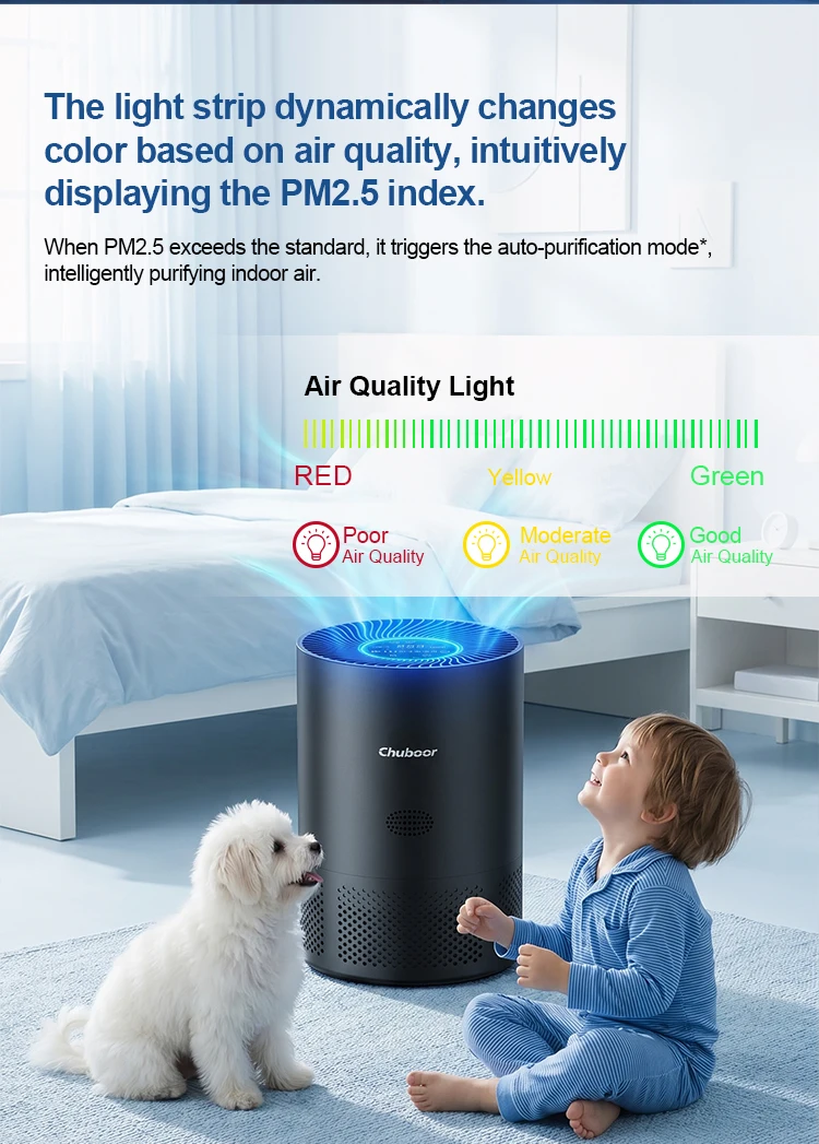Luftreiniger mit H13-HEPA-Filter, der Gerüche, Rauch und Tierhaare entfernt. Geeignet für Schlafzimmer im privaten Bereich, CADR 185 m³/h, für Räume mit einer Fläche von 40 Quadratmetern. – Detail 14