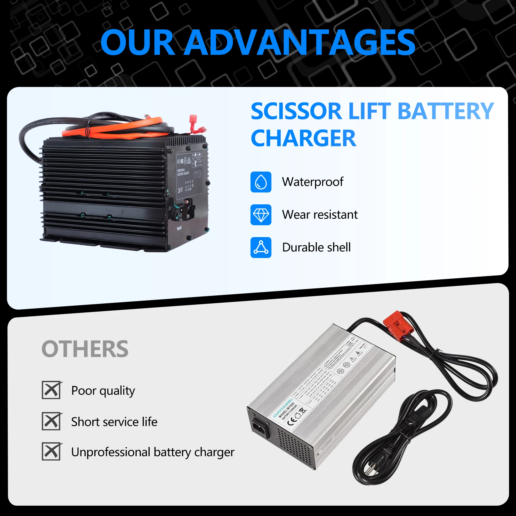 24V 25Amp Lead Acid Battery Charger for JLG Genie Skyjack Scissor Lift HB600 24B 96211 105739 161827, IP 67 Waterproof Charger