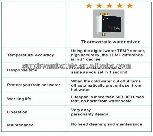 Smart Automatic Digital Thermostatic Water Mixing Cold and Hot Water Water Heater