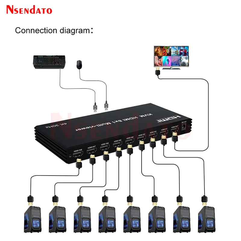 Imagem -06 - Hdmi Kvm Multi-viewer Switcher sem Emenda Multi-viewer ir Rs232 4k em Saída 1080p Tela Quad 8x1