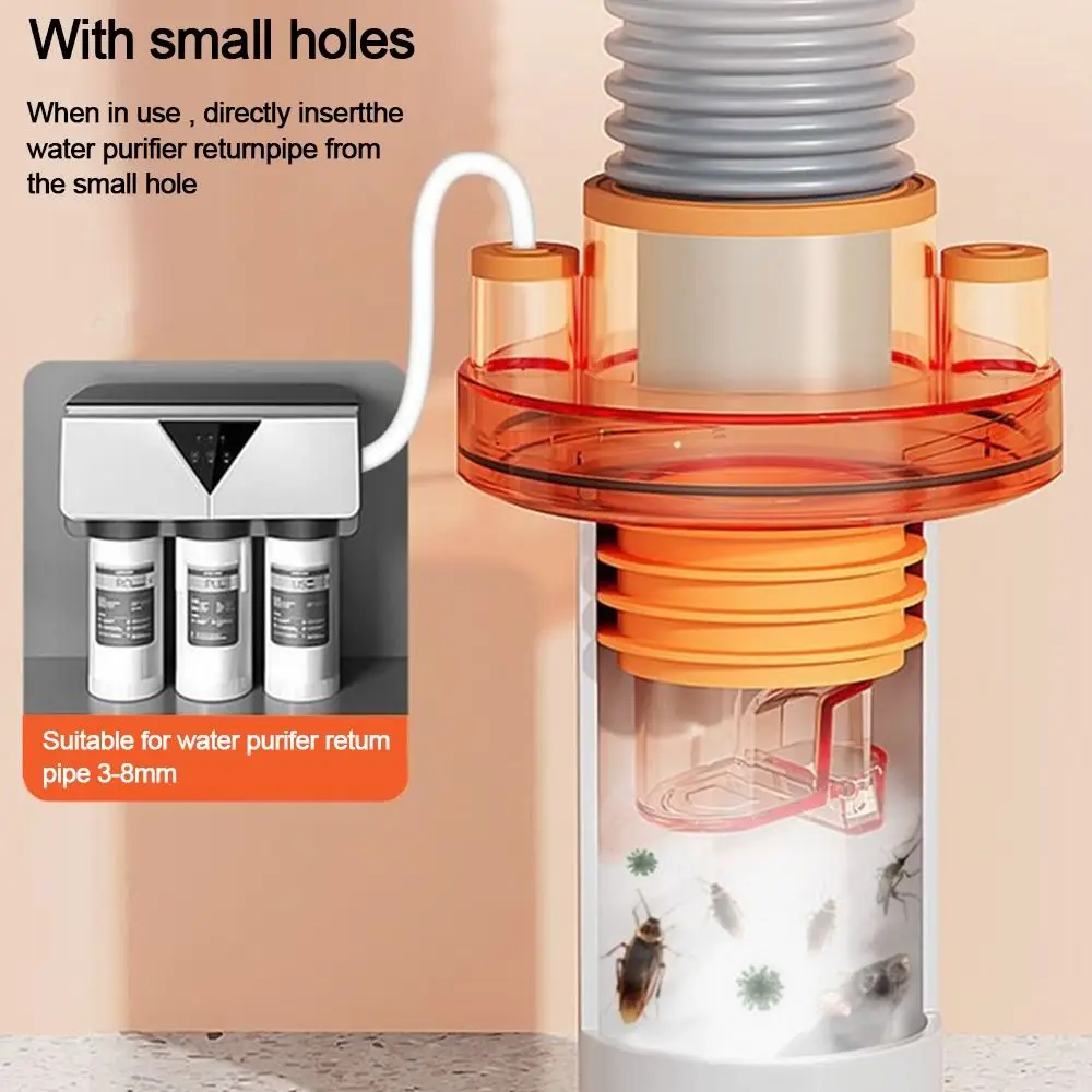 

Адаптер сливной трубы для раковины с защитой от запаха, уплотнительное кольцо, многофункциональный разъем для водопроводной трубы для посудомоечной машины, защита от обратного потока, новинка