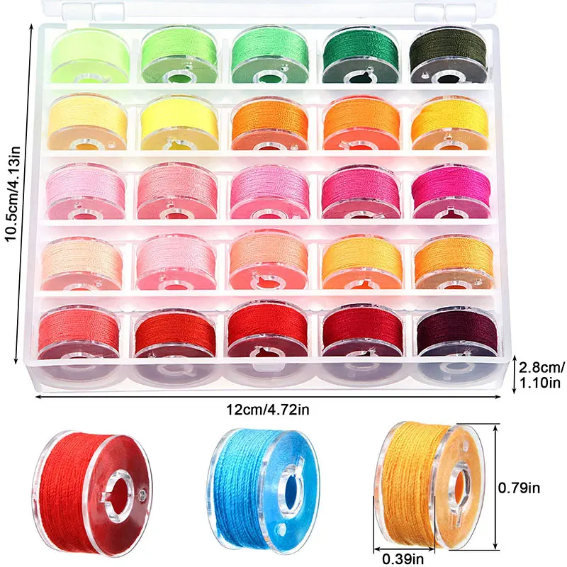 Thumbnail 2 - #7 Yarn Spools Comparison Guide