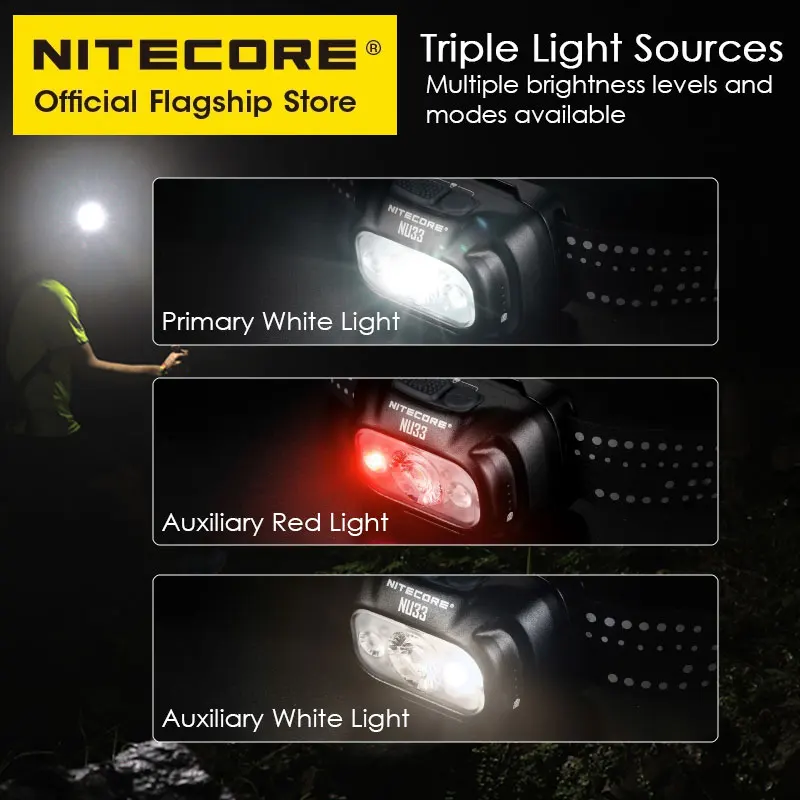 Nitecore Nu33 USB-C Oplaadbare Koplamp Led Triple Output 700 Lumen Ingebouwde 2000Mah Batterij Voor Kamperen Werk Licht Vissen