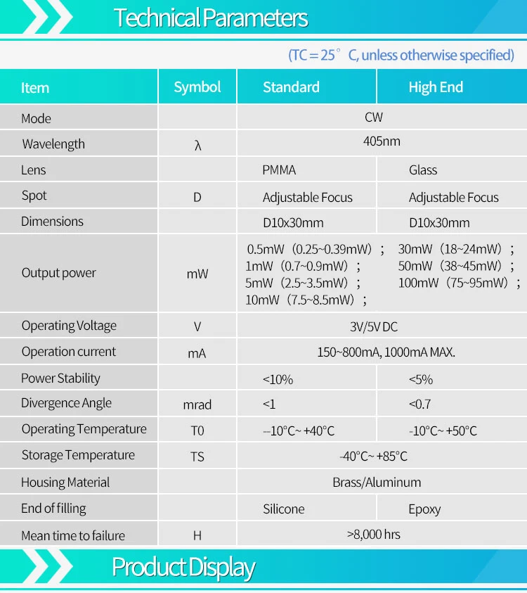 D10X30mm Có Thể Điều Chỉnh 405nm 1MW 5MW 10MW 30MW 50MW 100MW Xanh Dương Chấm Diode mô Đun Công Nghiệp Cao Cấp ACC Lái Xe TYLASERS