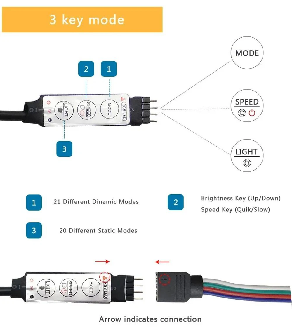 Tira de luces LED RGB con Control por aplicación, cinta de iluminación que cambia de Color para decoración de habitación, Bluetooth, TV, SMD5050,