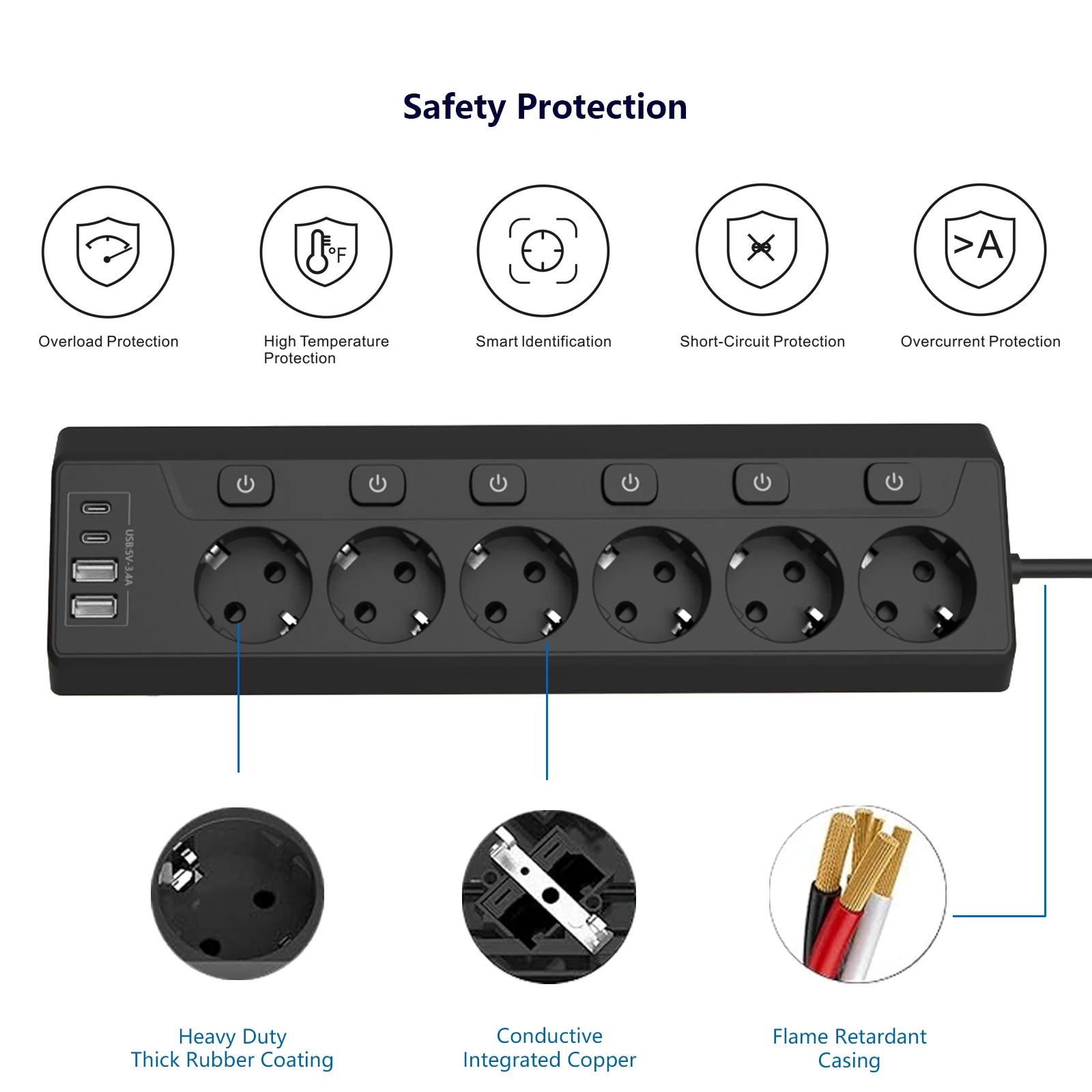 European Rectangular Power Outlet 2 Usb-A 2 Usb-C 6 Ac Power Sockets with Independent Switch 2-Meter Extension Power Cord C