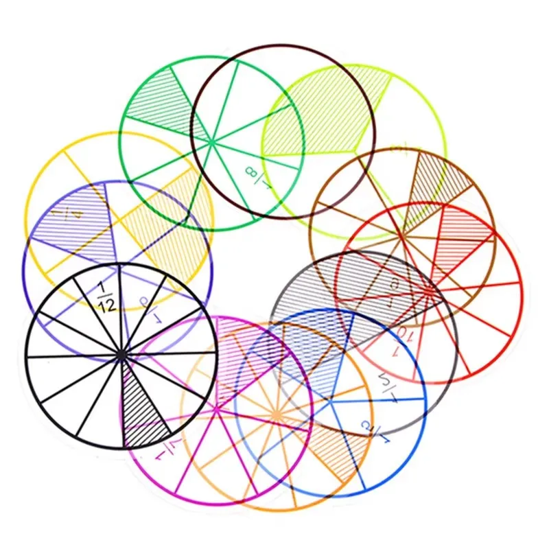 12 قطعة كسور الرياضيات الدوائر مجموعات الالعاب رقائق الرياضيات التعليمية البلاستيكية مرقمة 8 سنتيمتر قطر للتعلم والبيع بالجملة #2